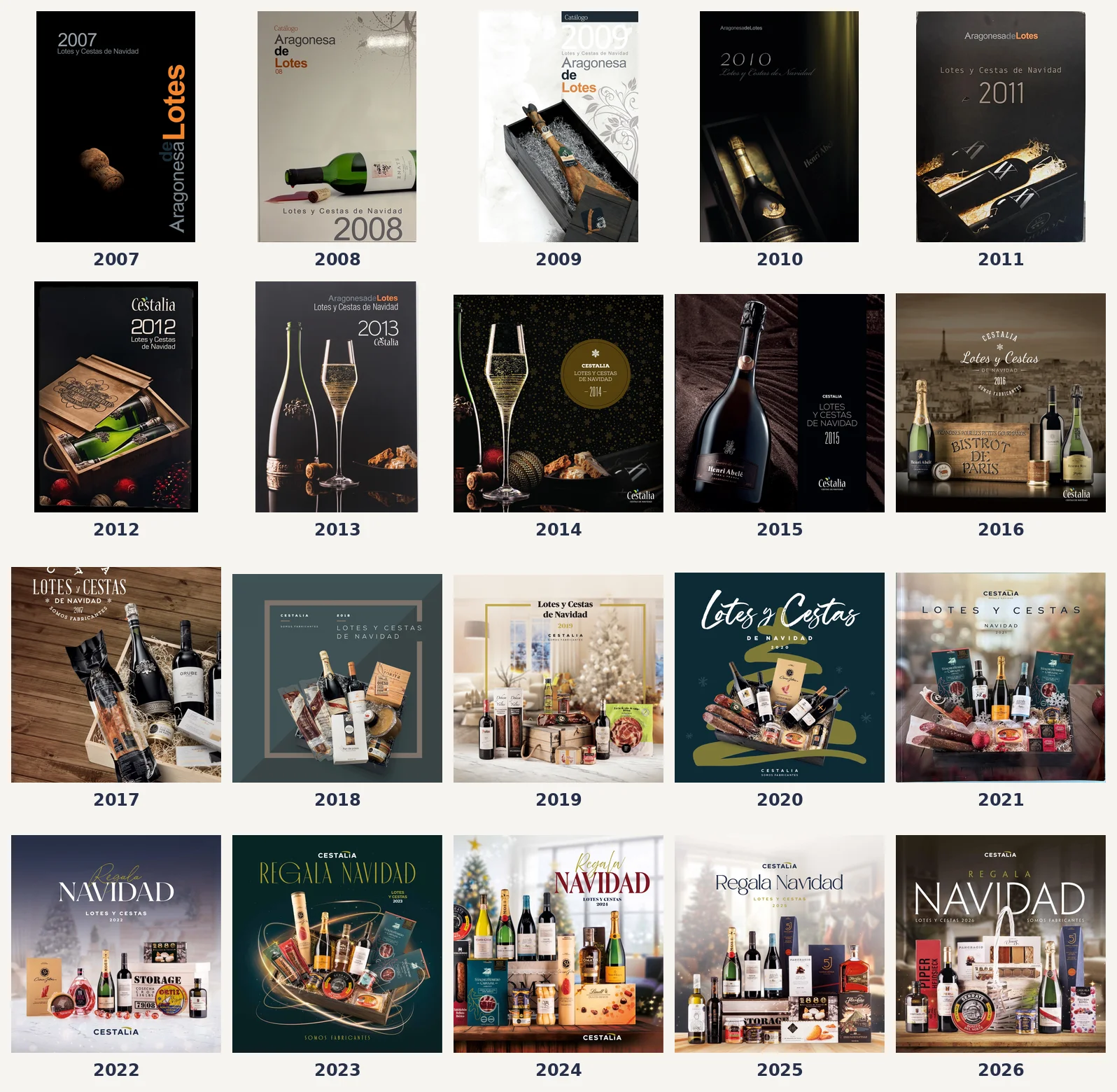 Las veinte portadas de los catálogos de Aragonesa de Lotes y Cestalia, de 2007 a 2026